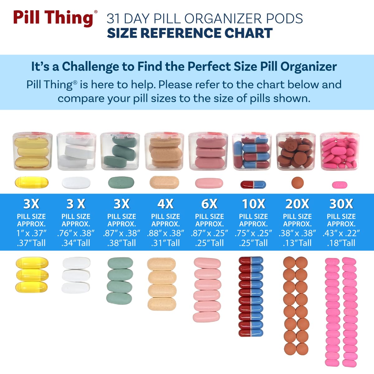 AM/PM - Bandeja organizadora mensual de pastillas con 31 cápsulas de pastillero extraíbles diarias por la mañana y la noche (transparente - AM/PM)