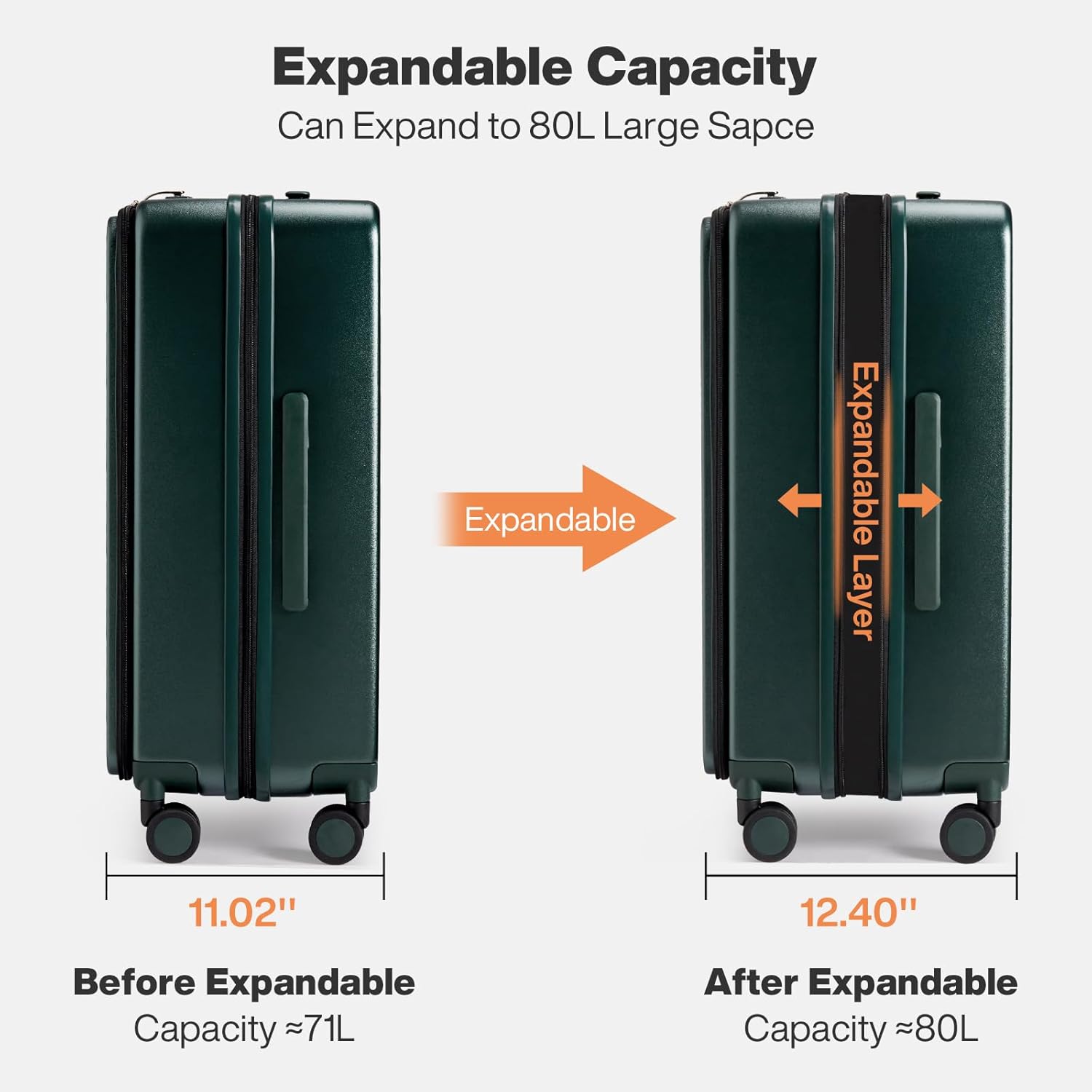 mixi 24 Inch Large Expandable Checked Luggage PC Hard Shell Suitcase Top Opening Rolling Travel Suitcases with Spinner Wheels & TSA Lock, Blackish Green - Image 4