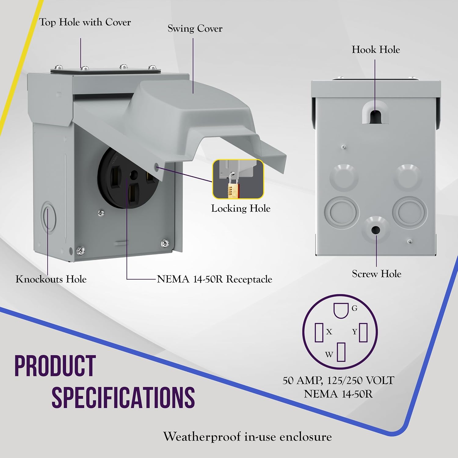 ENERLITES 50 Amp 125/250V RV Power Outlet Box, Enclosed Lockable Weatherproof, NEMA 14-50R Outdoor Electrical Receptacle Panel for RV, EV, Camper, Generator, 3 Pole, 4 Wire, Grounding, 66500M