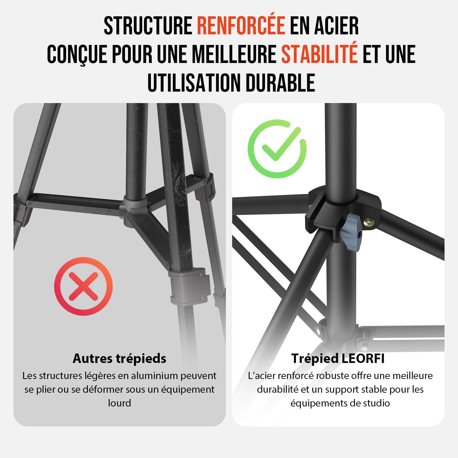 Trépied Lumineux pour Photographie, 118 Pouces / 10 Pieds / 300 cm : Statut de Studio Haute Qualité – Trépied Lourd pour Photo & Vidéo – Inclut Une Vis 1/4" pour Anneau Lumineux, Réflecteurs, Softbox