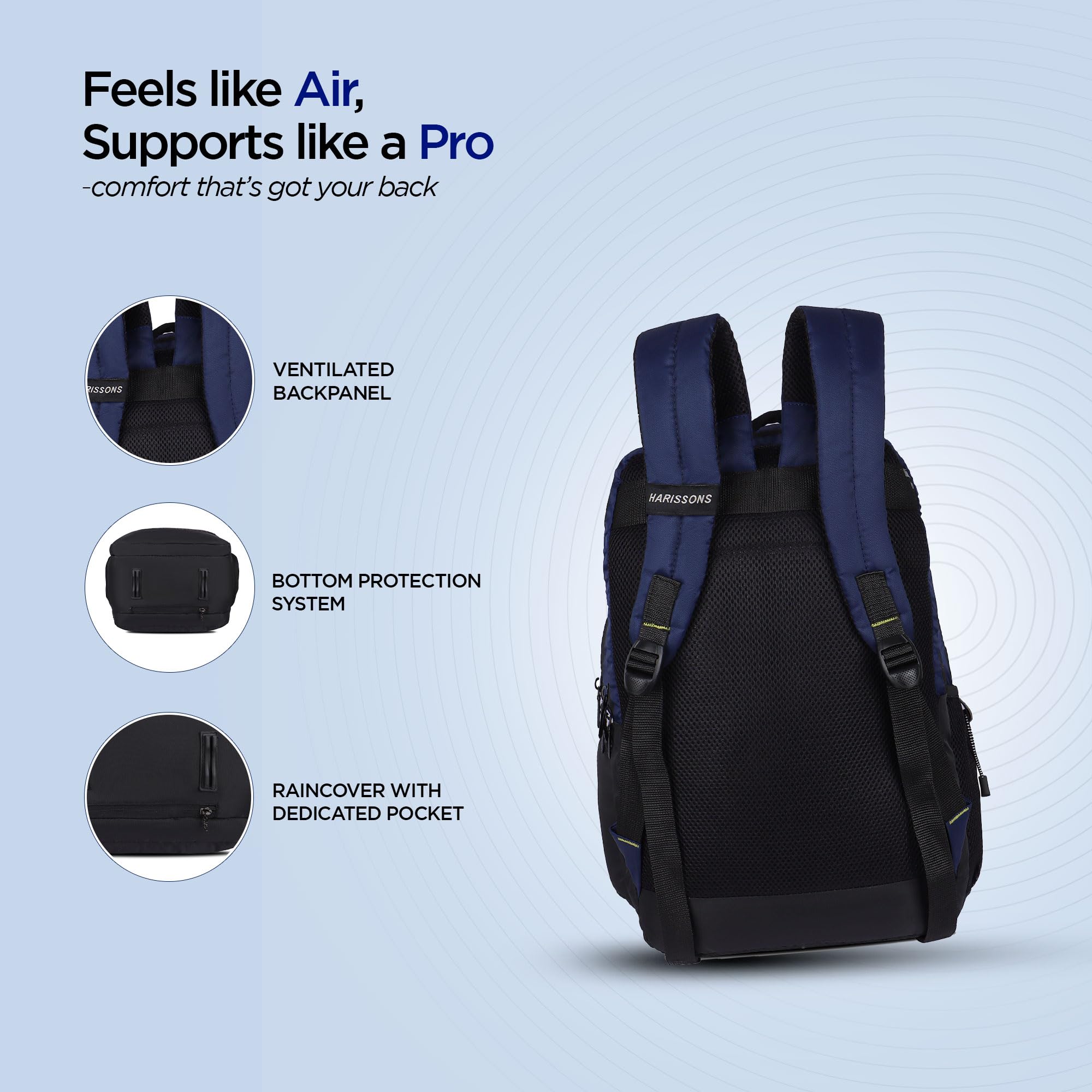 HARISSONS Neuron Travel Backpack | 35L | Fits 15.6β Laptop | Superdurable Backstraps, Quick-Access Pockets, Wet Compartment, Bottle Security, Ventilated Back | Work, Travel & College 3
