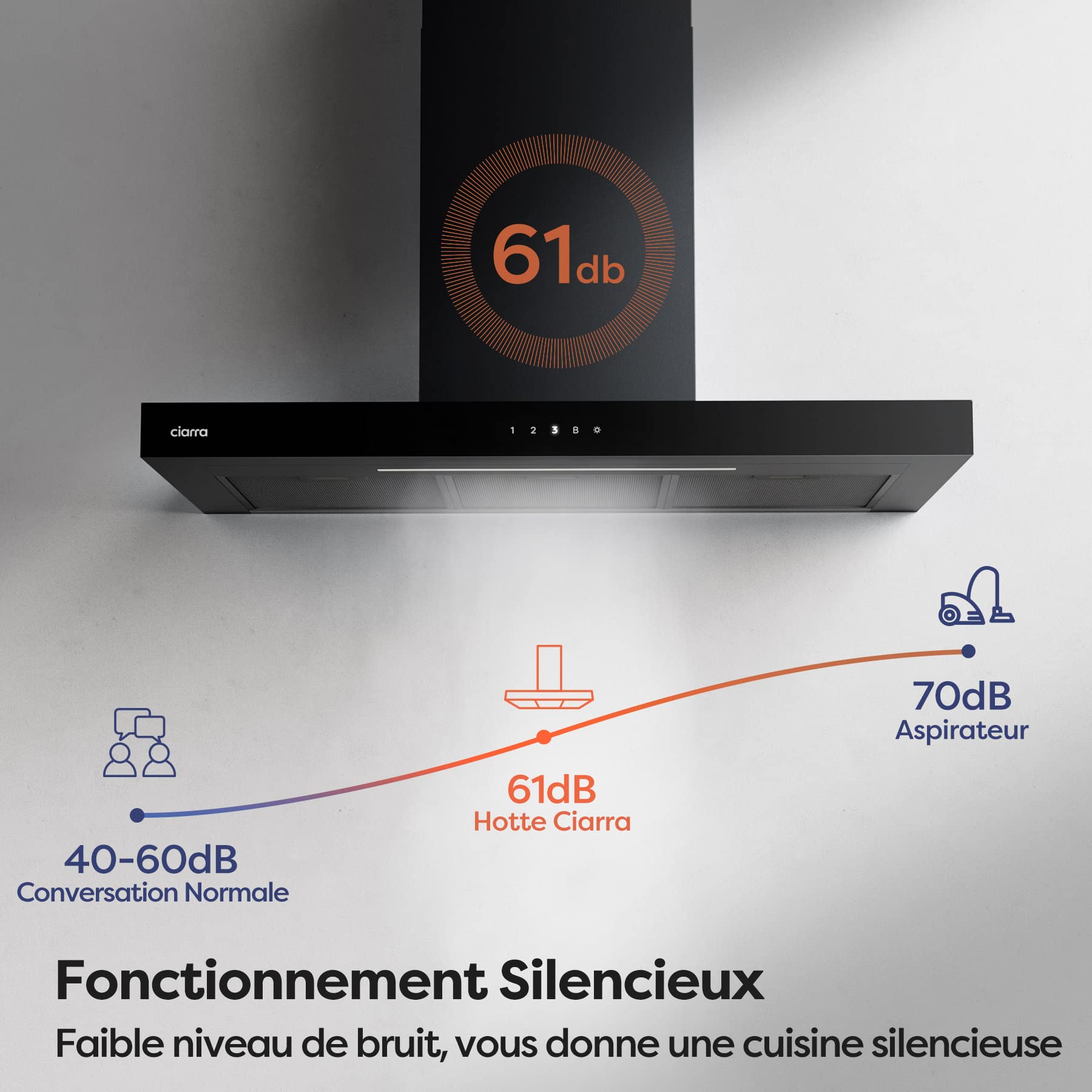 Ciarra Hotte de Cuisine 90cm Classe A+++ 650m³/h, WIFI & Commande Tactile, 4 Vitesses & Boost, Filtre à Charbon Inclus, Recyclage ou Évacuation, Affichage LED – Noir – CBCB9102
