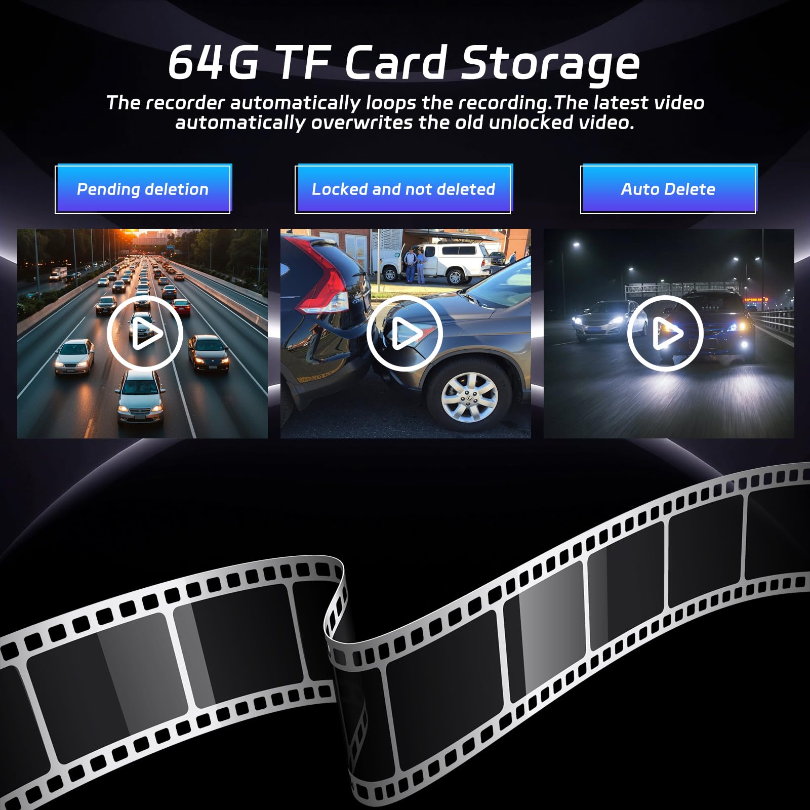 Specchietto Retrovisore Auto con Scheda TF da 64G, Schermo Touchscreen IPS da 4,5 Pollici 1080P/Registrazione in loop/150° Angolazione Ampia/Visione notturna/G-Sensore + Telecamera di Backup