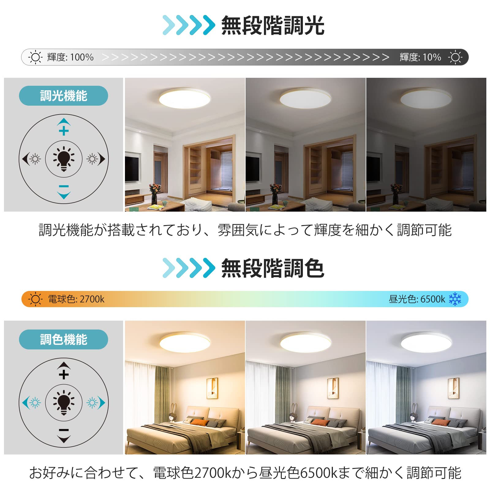 Amazon.co.jp : led シーリングライト ~6畳 ~8畳 40W 4200LM 無段階