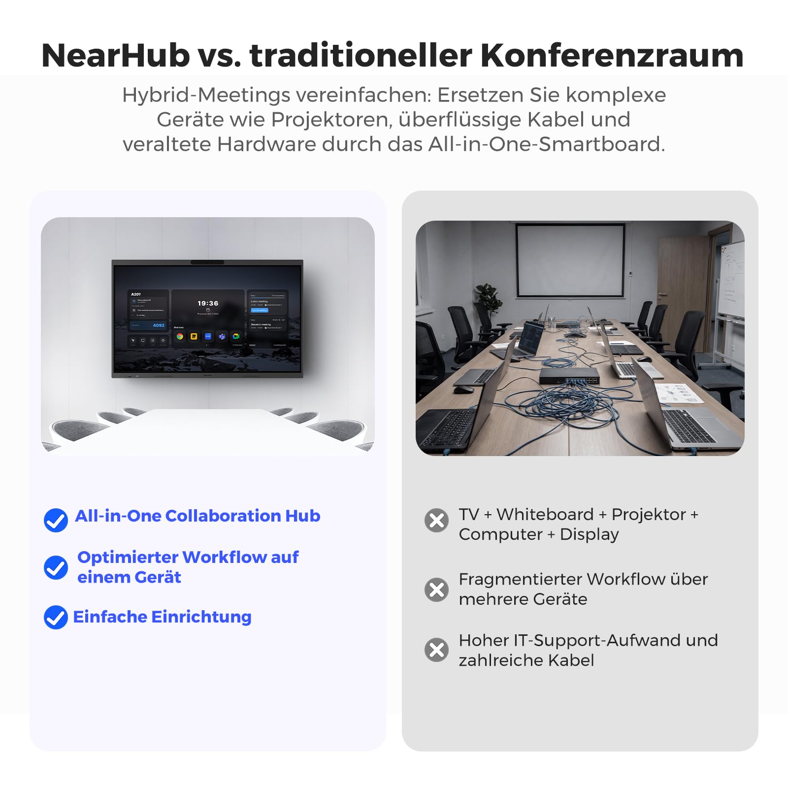 NearHub Max Interaktives Whiteboard 55" Win11 Pro 4K-Kamera & 8-Mic | 16GB+256GB, 40 Touchpunkte, Native Zoom Rooms & Microsoft Teams, 40-Punkt-Multi-Touch, Bildschirmfreigabe
