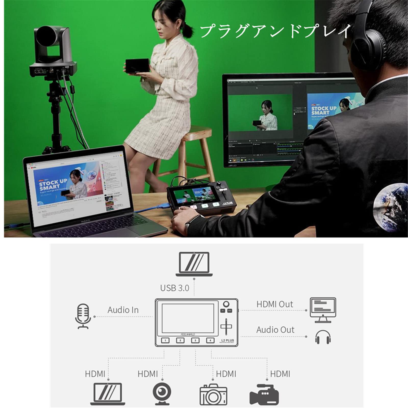 Amazon.co.jp: FEELWORLD L2 PLUS マルチフォーマットビデオミキサー