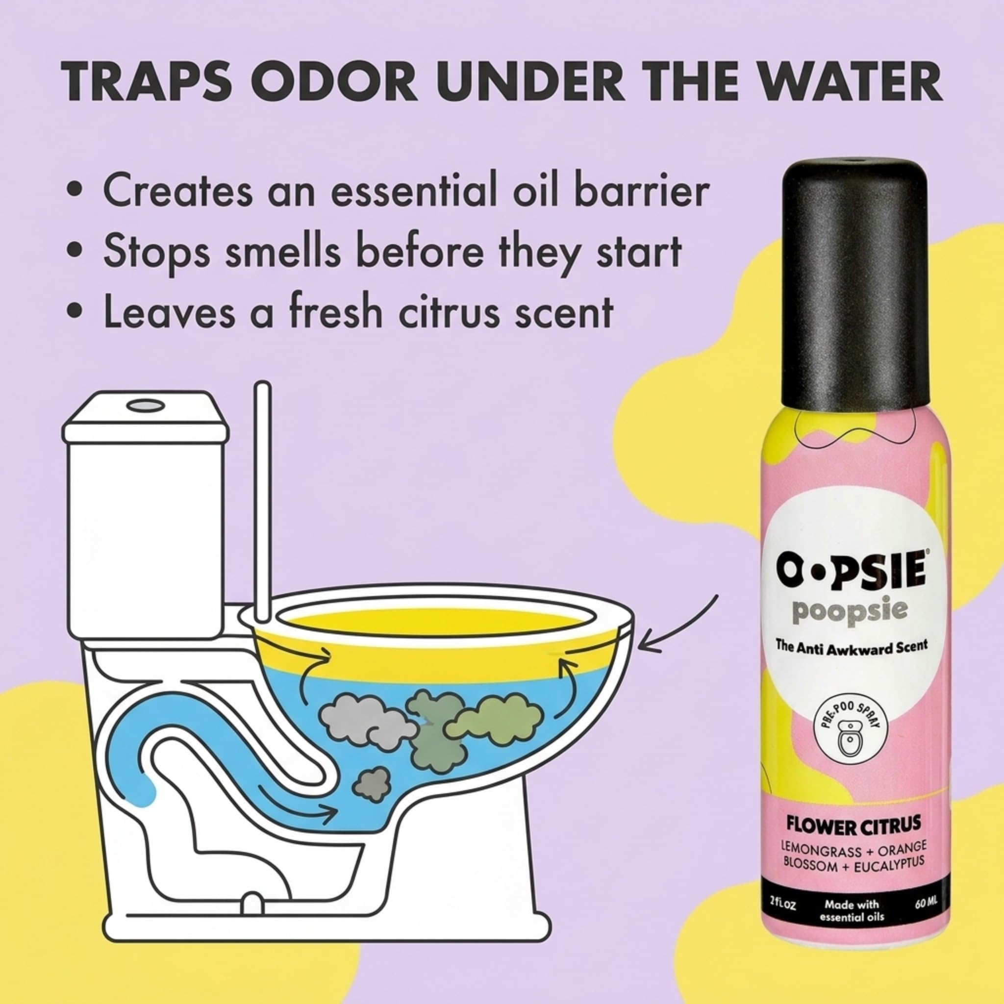 Amazon.com: Oopsie Poopsie Toilet Spray – Before & After You Go