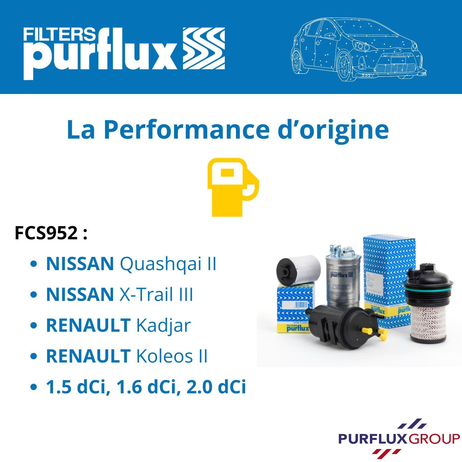 PURFLUX Filtre à carburant Cartouche filtrante FCS952