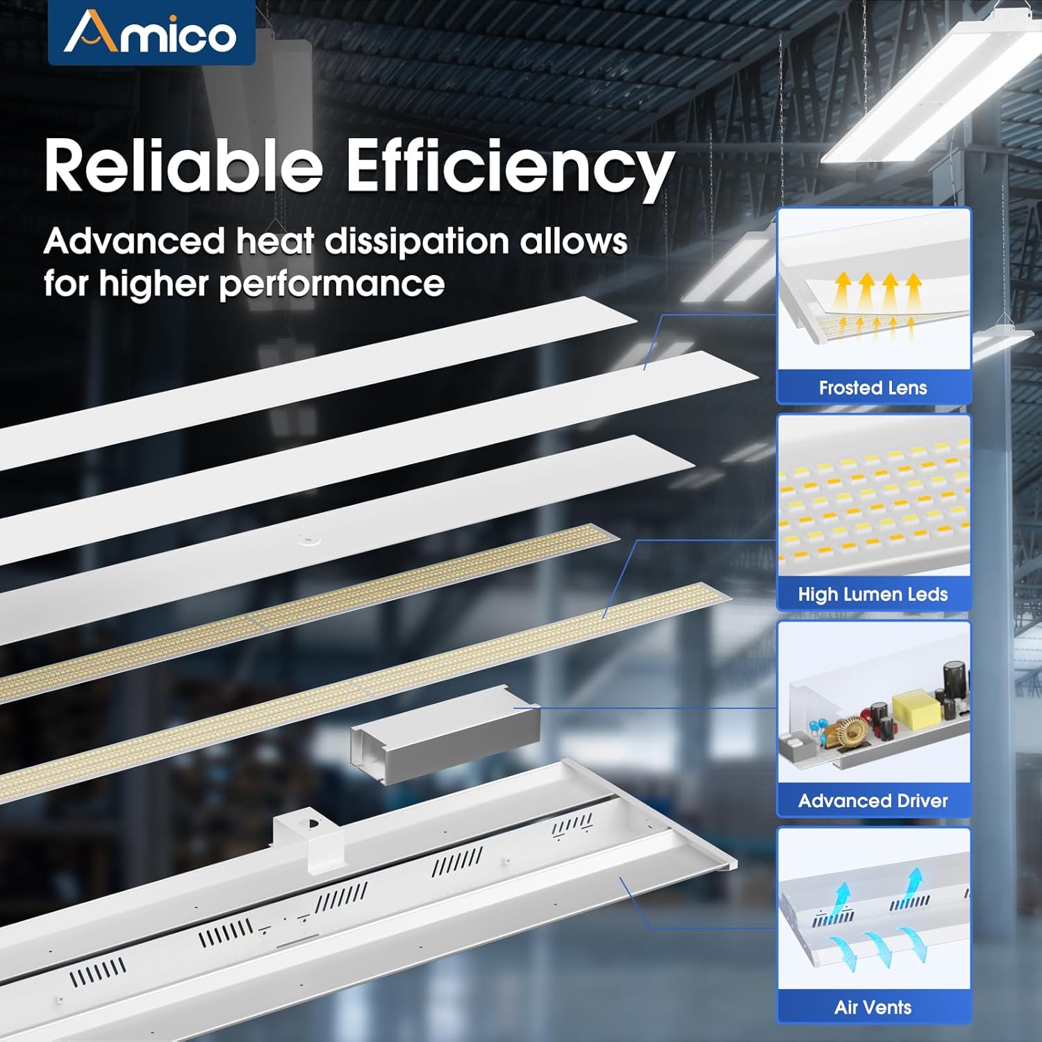 Amico 4 Pack 3FT LED Linear High Bay Light with 3500K/4000K/5000K 3CCT Selectable, 160W/170W/255W, 0-10V Dimmable, 100-277V, 33150LM Super Bright Led Linear Shop Light for Warehouse Workshops, ETL/DLC