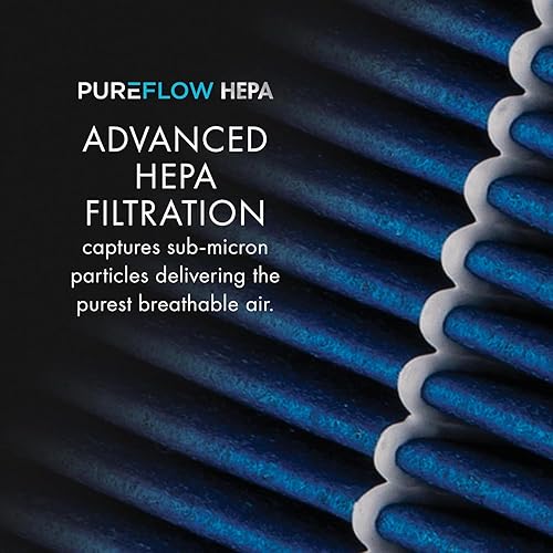 Miniatura 5 de Filtro de aire de cabina PureFlow HEPA PC6080HX  Compatible con Honda Civic 2023-16, Insight 2022-19, HR-V 2022-16, Insight 2022-10