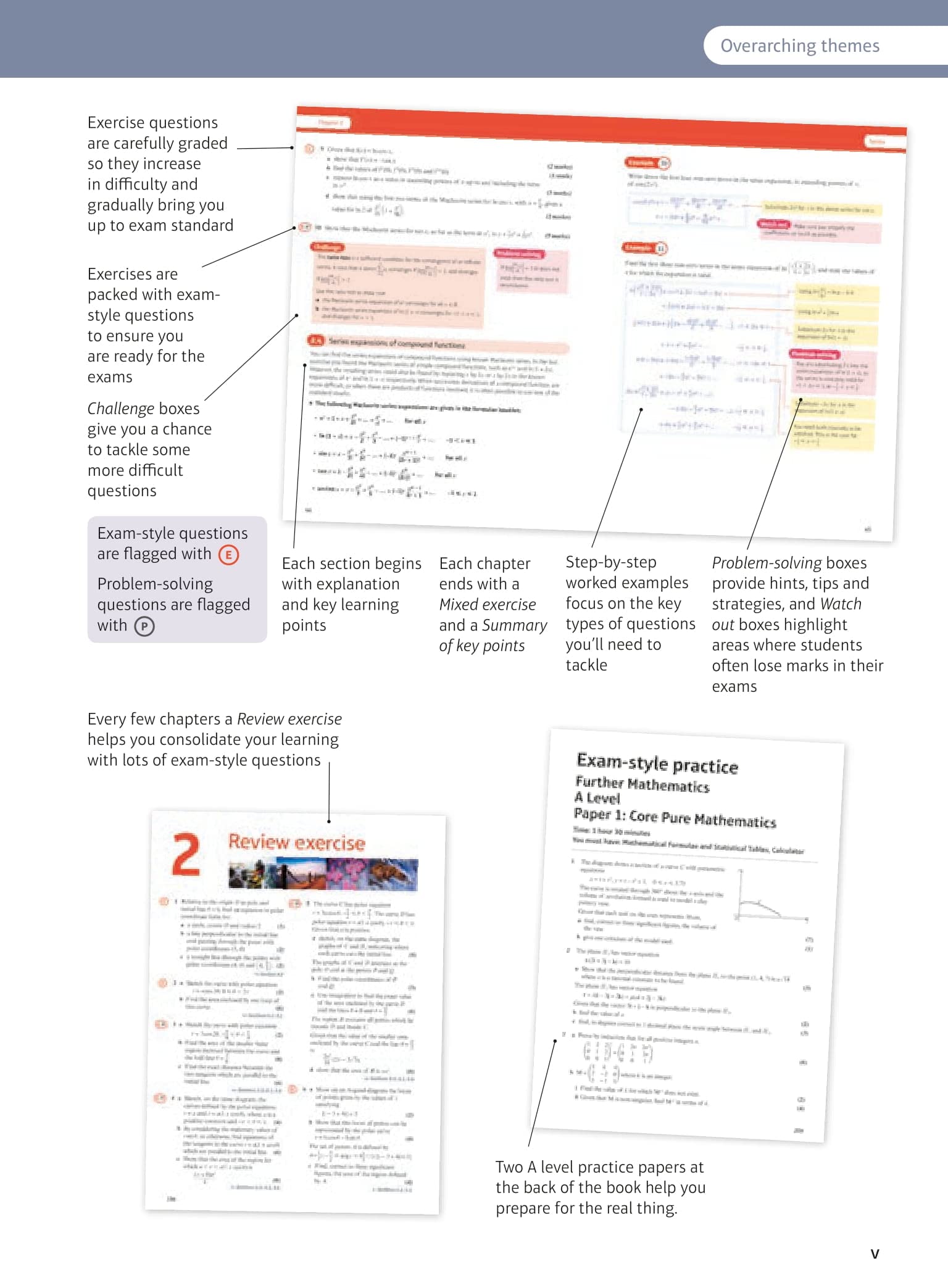Pearson Edexcel A level Further Mathematics Core Pure Mathematics Book 2 Textbook + e-book (A level Maths and Further Maths 2017) - Image 5