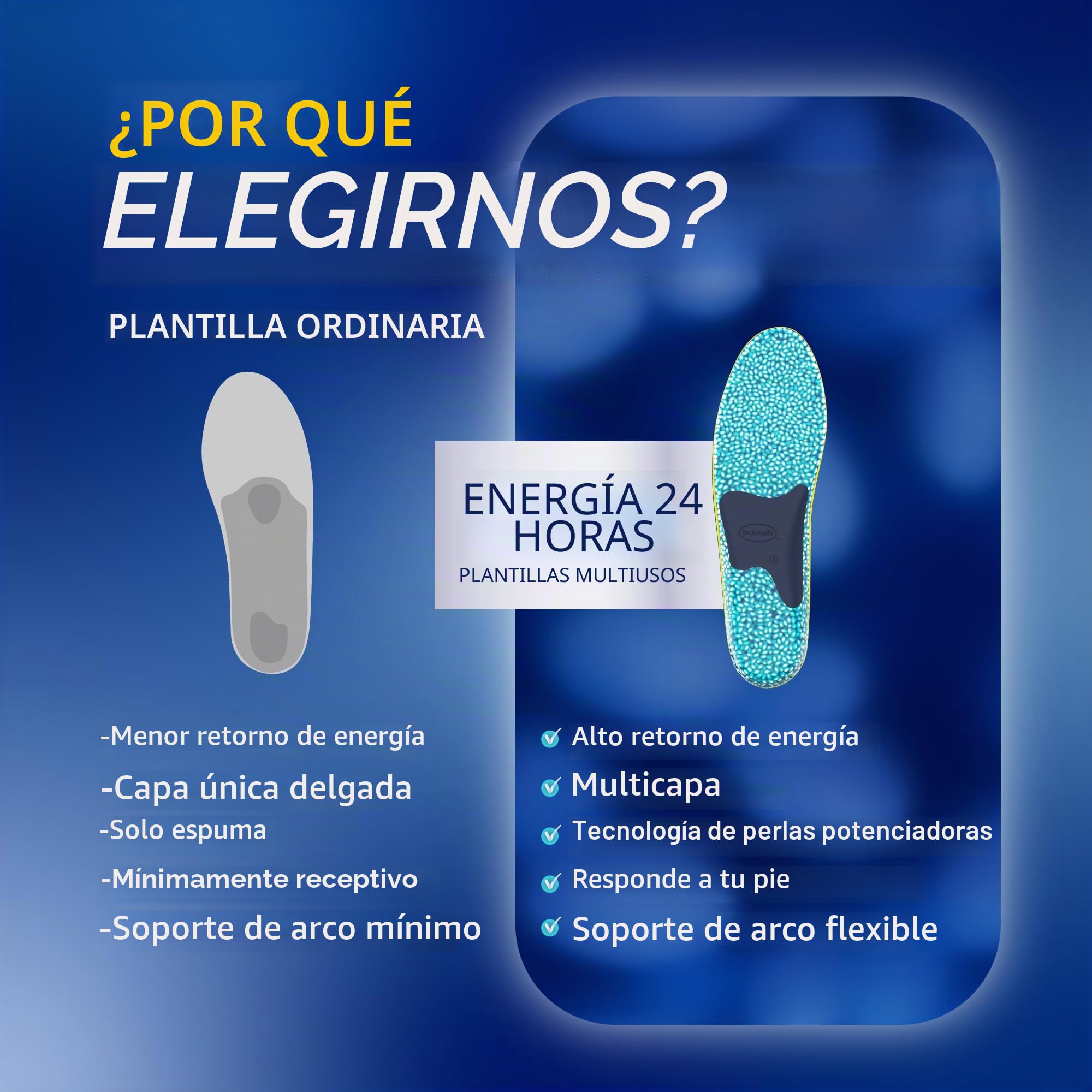 Dr. Scholl's - Plantillas multiuso 24-Hour Energy, devuelven la energía con cada paso, alivian la presión y el dolor de pies cansados, espuma viscoelástica e inserción de gel, 37-41, mujer, 1 par