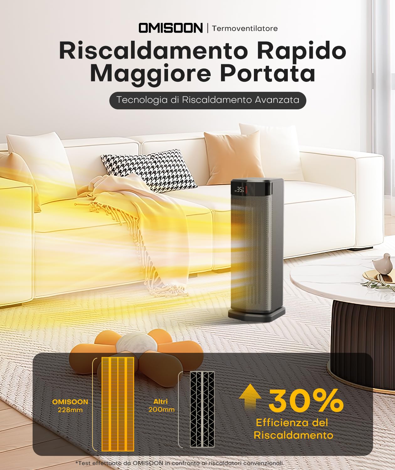 Stufetta Elettrica 2000W PTC - Termoventilatore Con Telecomando, Oscillazione, Timer 24h, Modalità ECO, Sicurezza - Foto 9