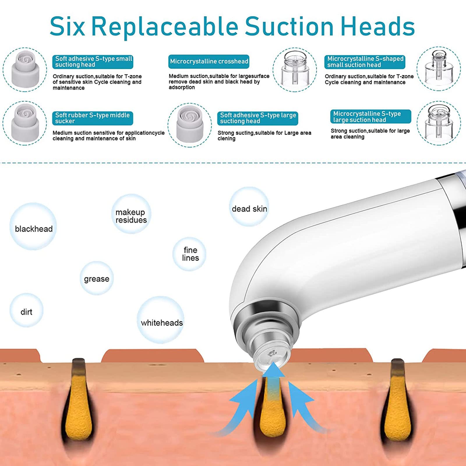 Aspirador de poros para eliminar puntos negros, extractor de espinillas de limpieza facial, herramienta de succión de puntos negros, limpiador de poros faciales, herramienta extractora de puntos