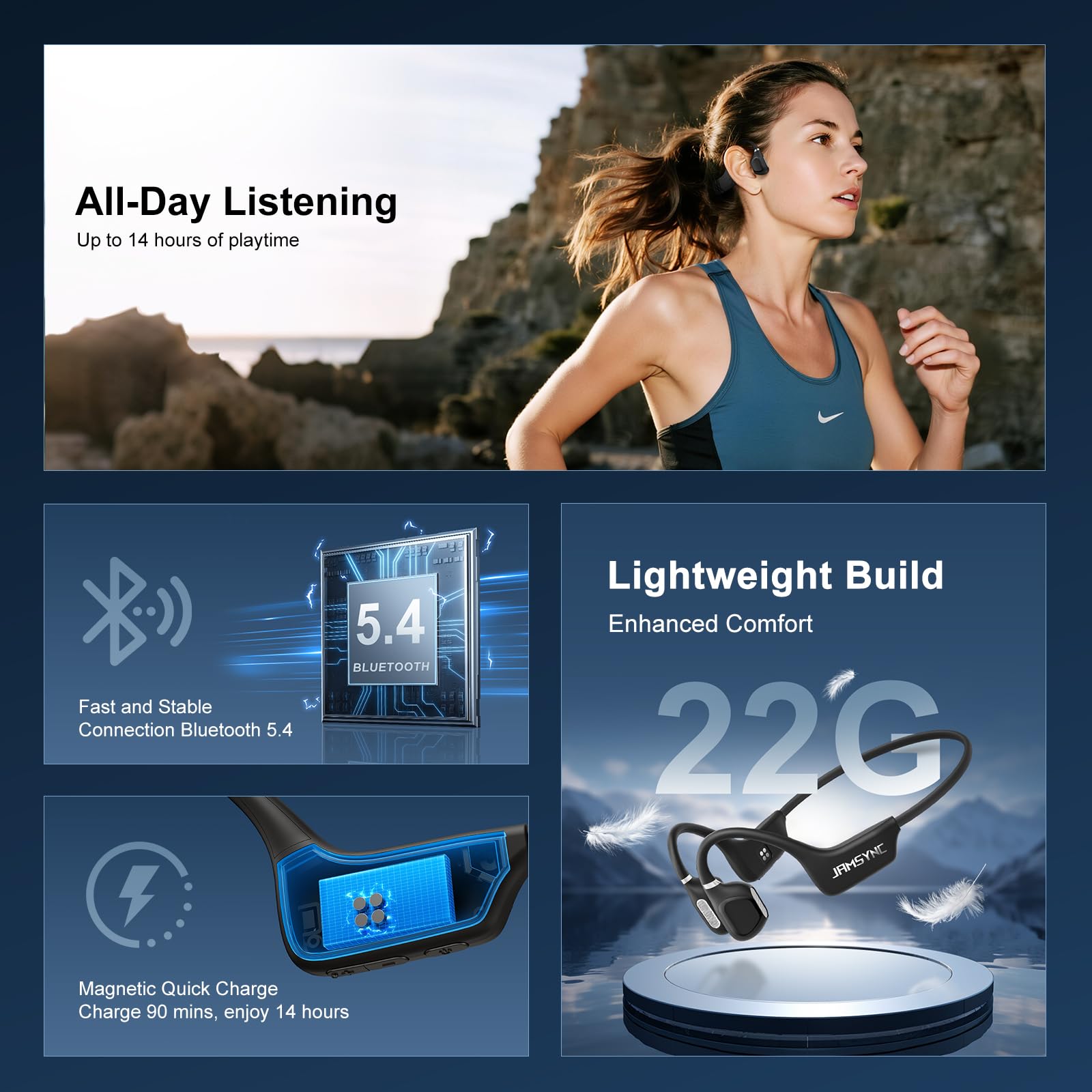 Open Ear Headphones, Running Headphones Bluetooth 5.4 with Built-in Mic, 22g Lightweight Comfort, 14H Battery & IPX5 Waterproof Sports Air Conduction Headphones for Running, Cycling, Gym, Walking — view 4