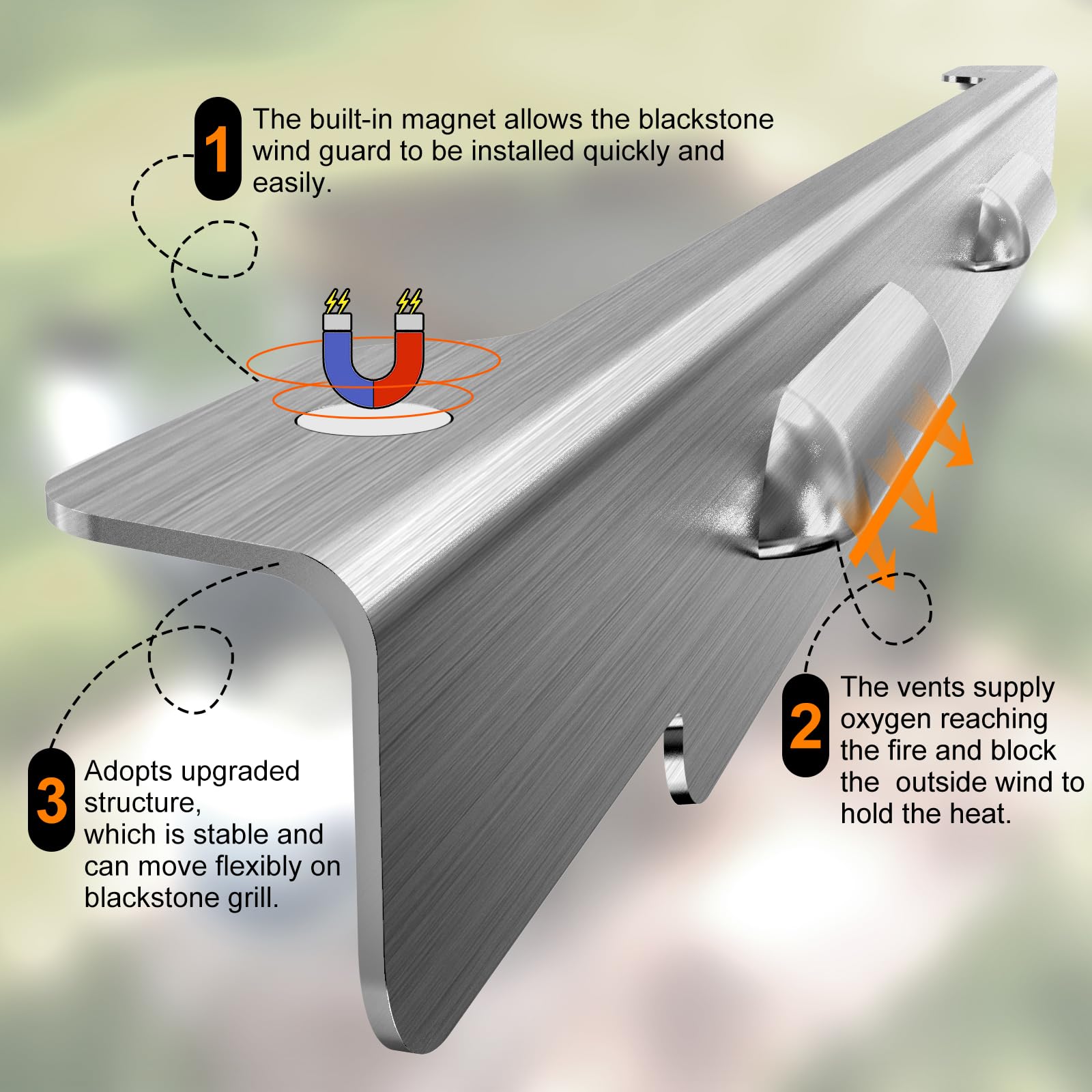 Magnetischer Windschutz Für Blackstone Grillplatte (71,1 Cm) – Spart Propan, Hält Wärme & Schützt Die Flamme Vor Wind