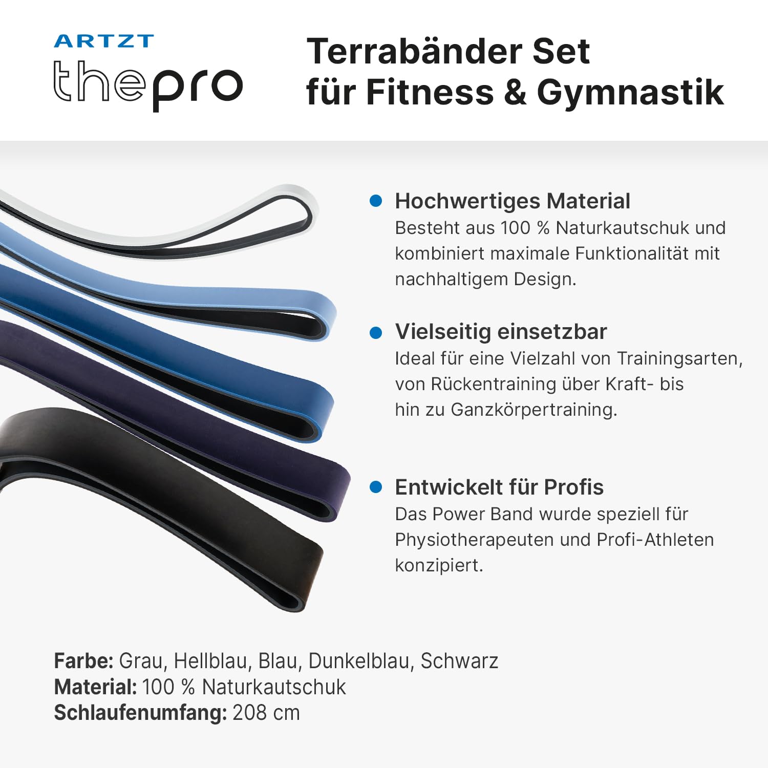 Power Band Set | Set di fasce da terra per fitness e ginnastica | Set di 5 fasce di resistenza | Fasce di resistenza fitness | Nastro flessibile per allenamento di forza, stretching,