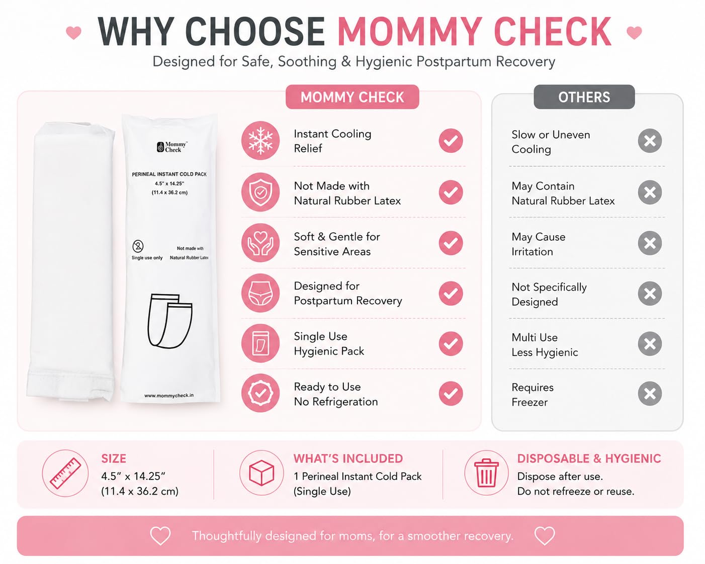 Instant Perineal Cold Pack – Postpartum Ice Maxi Pad for After Delivery, Episiotomy, Stitches & Vaginal Birth Recovery | No Freezer Needed, Latex-Free | Hospital Bag Essential — Amazon image 5