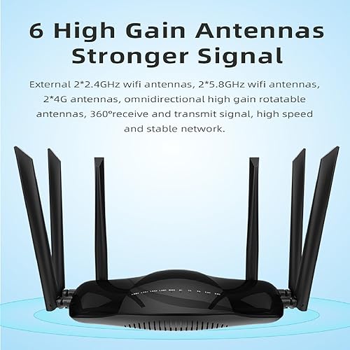 Miniatura 5 de Router 4G LTE de doble banda con ranura para tarjeta SIM módem desbloqueado, soporte de punto de acceso móvil de 1200 Mbps AT&T y T-Mobile,