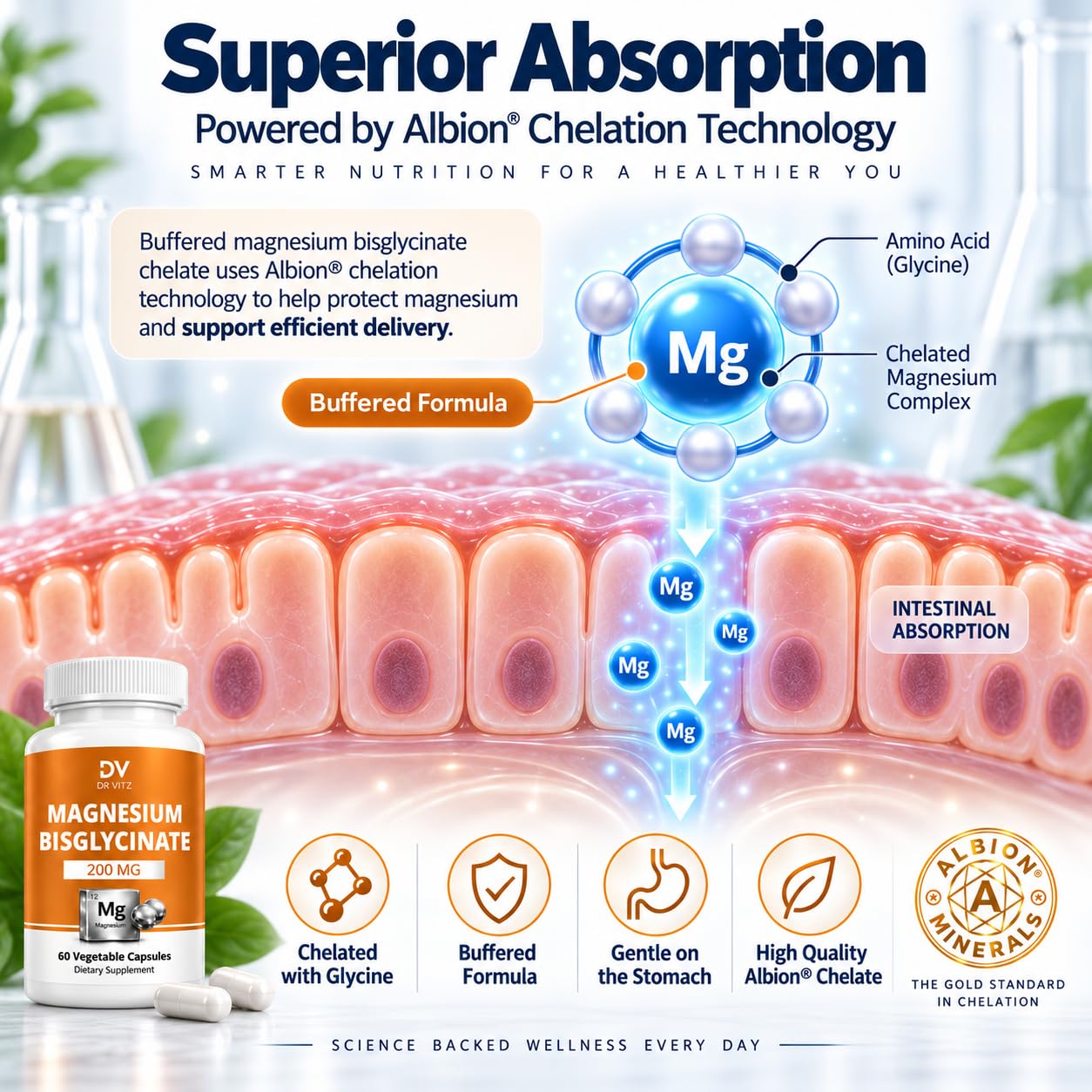 Albion® Magnesium Bisglycinate Chelate, 200 mg per Capsule – Chelated Magnesium Glycinate for Sleep, Stress & Muscle Recovery – Gentle, Non-Laxative – 60 Vegan Capsules — Amazon image 3