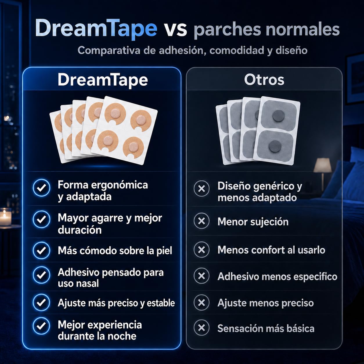 DreamTape® 60 Adhesivos Premium Médicos con Imán para Tiras Nasales Magnéticas – Parches Magnéticos Nasales Repuestos – Pegatinas para Banda Magnética Nariz – Antirronquidos – 30 Usos