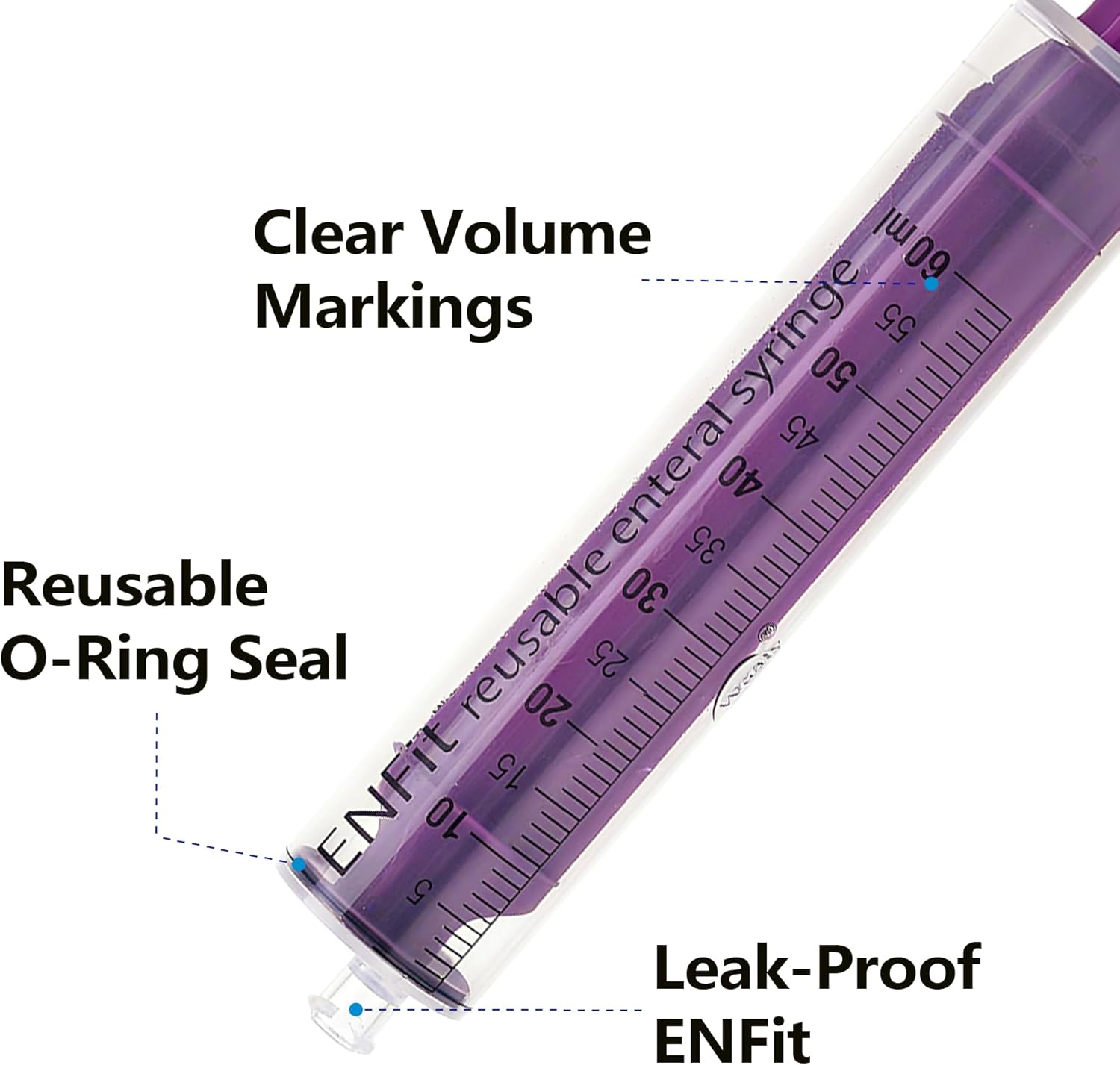 ENFit Reusable Enteral Syringe 60 mL, 6 Pack - Reusable O-Ring gasket Syringe, Individually Sterile Packed, Easy to Clean and Reuse