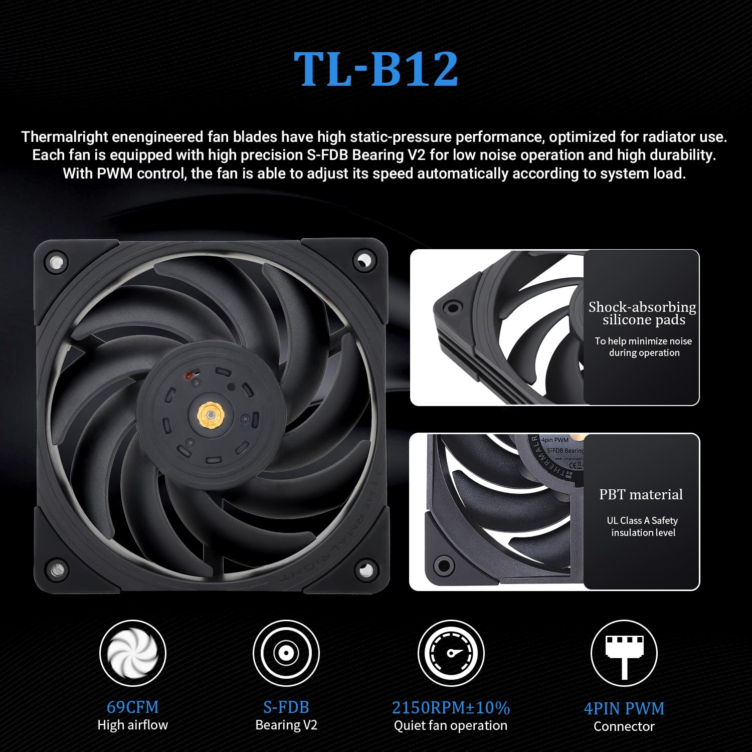 TR - Core Vision 360 - Enfriador de agua para CPU negro con ventilador PWM, velocidades de 2150 rpm, pantalla LCD IPS con resolución de 480 x 480, enfriador líquido de CPU, para AM5/Intel LGA1851/1700