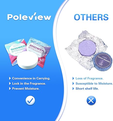 Miniatura 5 de Vaporizadores de ducha para aromaterapia, 8 paquetes de lavanda, paquete individual, bombas de baño de ducha de lavanda con aceites esenciales para