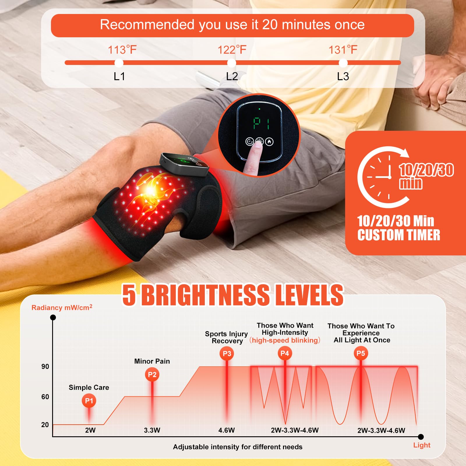 Terapia de luz roja para rodilla cerca de dispositivo de calefacción de luz roja para cuerpo/articulación/codo/hombro 660nm y 850nm