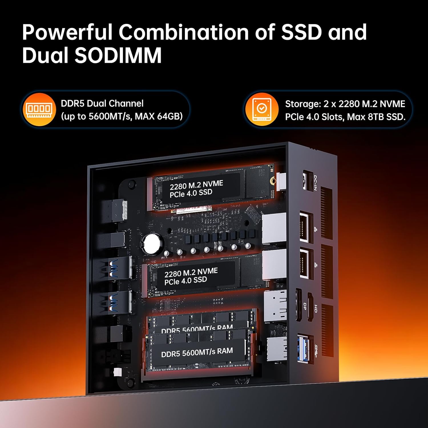 Thdeukoty Mini PC AMD Ryzen AI 9 HX 370, 64G DDR5 4TB SSD, Desktop Gaming Computers with Dual 2.5G LAN, Oculink, Win 11 Pro, WiFi 7, BT 5.4, Support Triple Display, VESA, Black