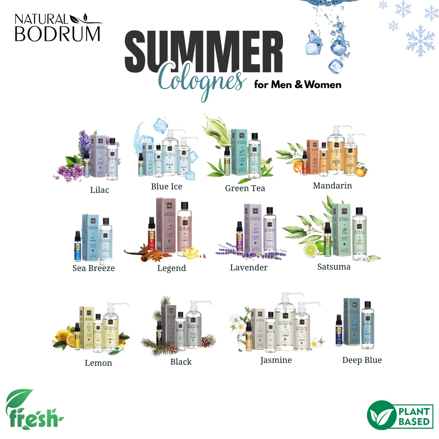 Blue Ice Summer Cologne for Men 1L (33.8 fl Oz) - Vegan, Natural, Refreshing Scent, Cool Arctic Icy Fresh Scent, Long Lasting Summer Cologne, Men's Gift - Image 7