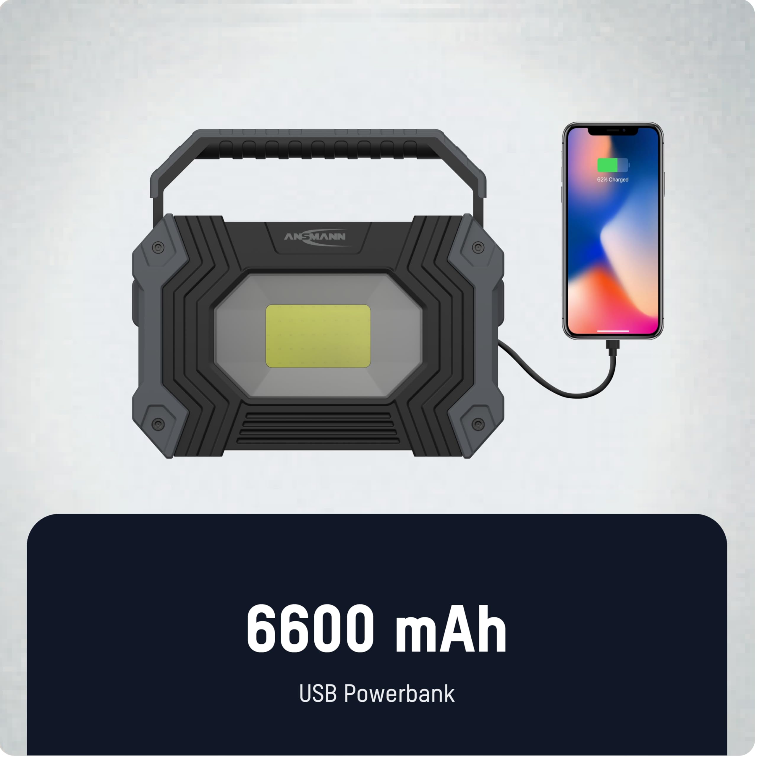 ANSMANN Wiederaufladbarer Arbeitsstrahler mit 30W COB-LED, 6600 mAh für den professionellen Einsatz in Werkstatt, Handwerk, Baustelle, Inspektion, etc. Extrem robust und lichtstark, 1 Stück