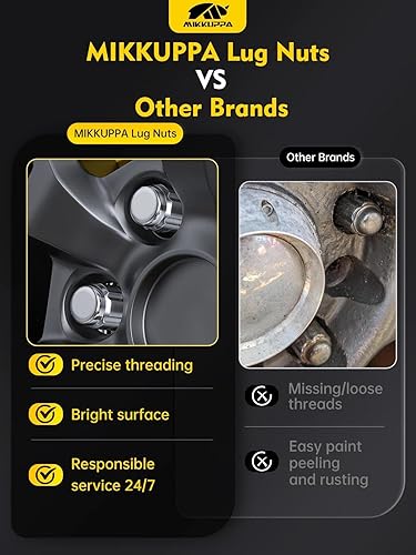 Vista 23 de MIKKUPPA Tuercas de llanta M12x1.25 – Repuesto para Nissan Altima 1993-2022, Nissan Máxima 1988-2022, Subaru Forester 1997-2023 Rueda de repuesto 20