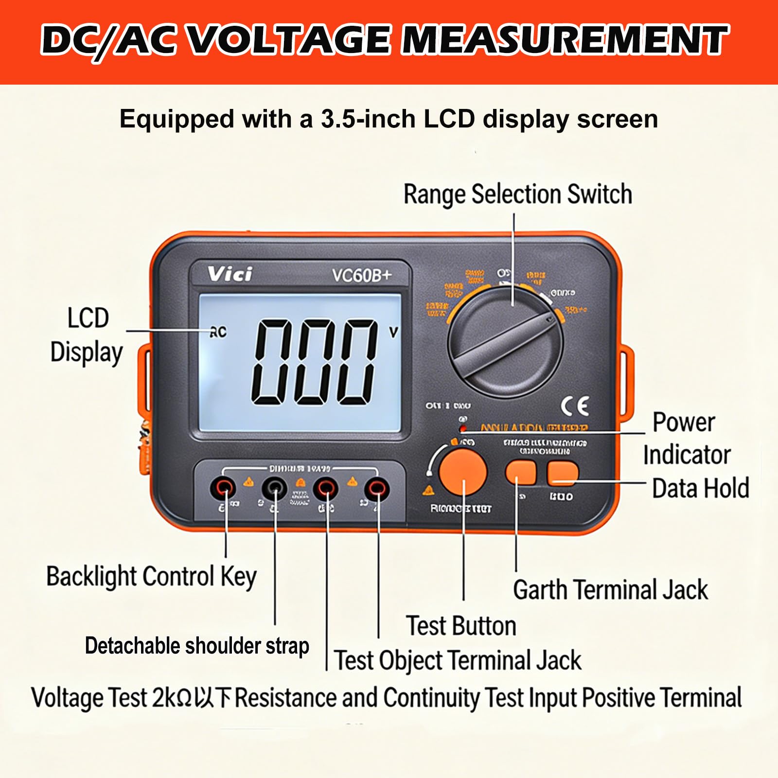 Digital Megohmmeter, Isolationswiderstandstester Isolationswiderstand 0.1MΩ-2GΩ mit 250V/500V/1000V Prüfspannung mit hintergrundbeleuchtetem LCD-Display, Inkl. Messspitzen Krokodilklemmen