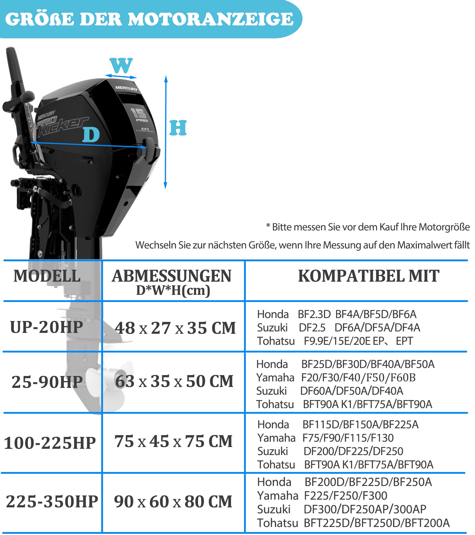 Bootsmotor Außenbordmotorabdeckung wasserabweisendes 600D Oxford-Gewebe, Schutzhülle Außenborder Abdeckung Außenbordmotor Halbabdeckung passend für bis zu 48 x 27 x 35cm Motoren, Schwarz