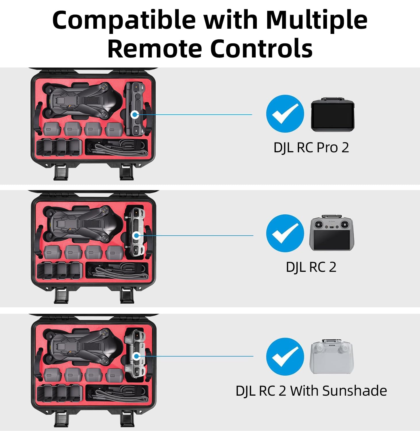 FPVtosky Custodia rigida a doppio strato per DJI Mavic 4 Pro (solo custodia), custodia rigida impermeabile per drone Mavic 4 Pro, borsa da viaggio per DJI Mavic 4 Pro Fly e altri accessori combinati
