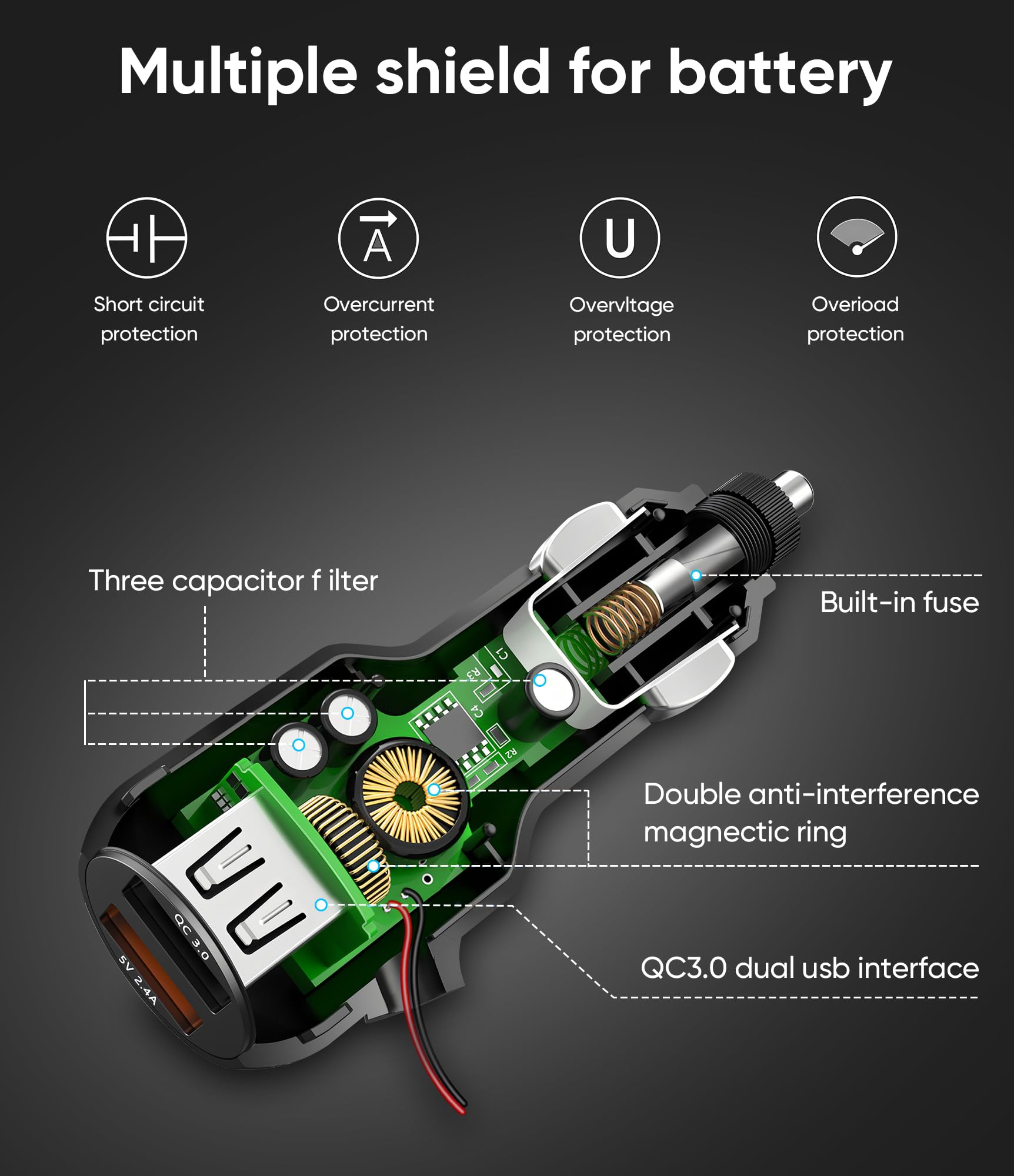 Caricabatterie da auto DC 12 V per lettore DVD portatile, adattatore di ricambio per accendisigari auto, cavo di alimentazione per Sylvania/DBPOWER/UEME/HDJUNTUNKOR/DRJ, cavo di ricarica USB a doppia