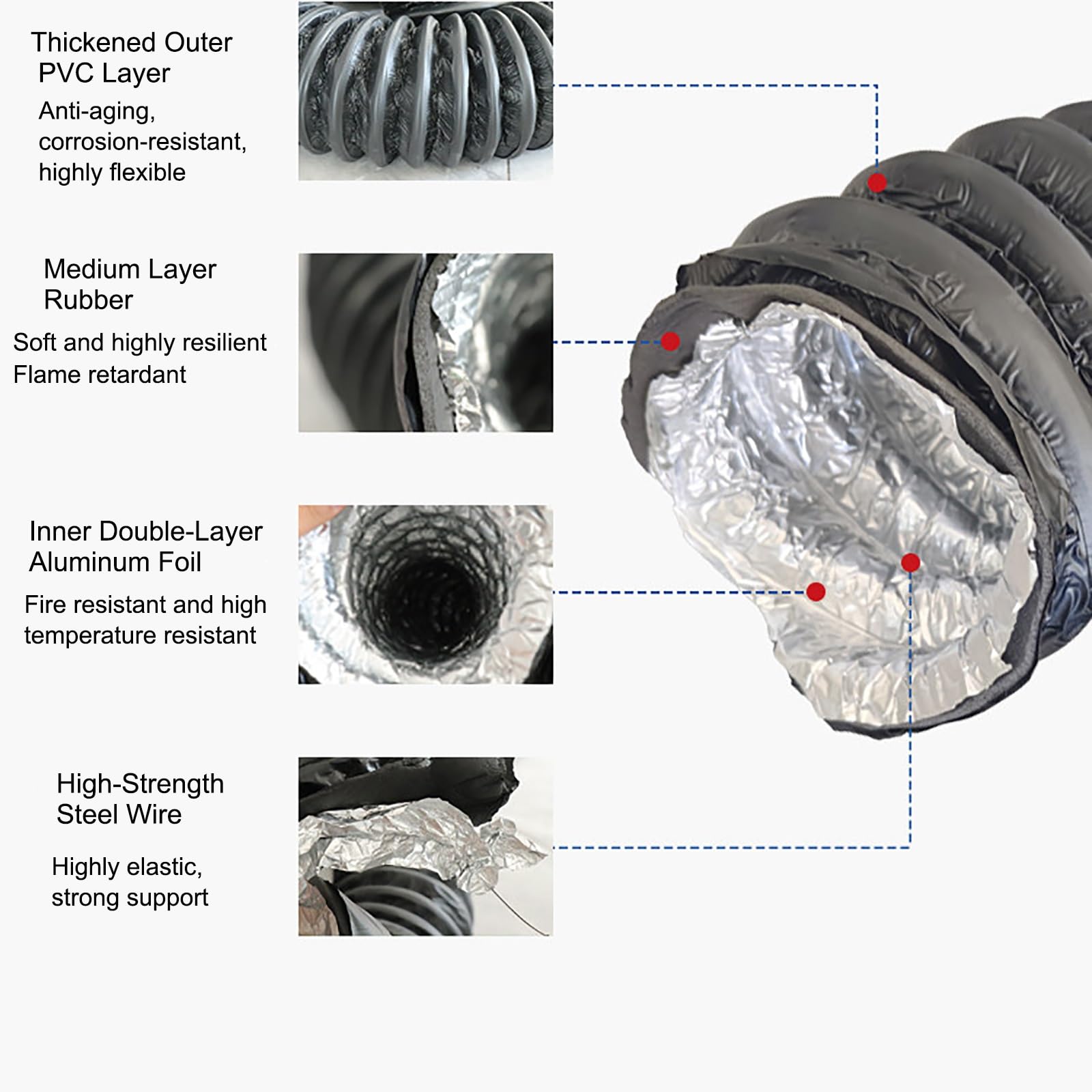 PVC Aluminiumfolien Lüftungsschlauch, Isolierter Flexibler Abluftschlauch für Wäschetrockner, 6 m Länge, Geeignet für Hlk-Systeme Und Dunstabzugshauben(100mm/4in)