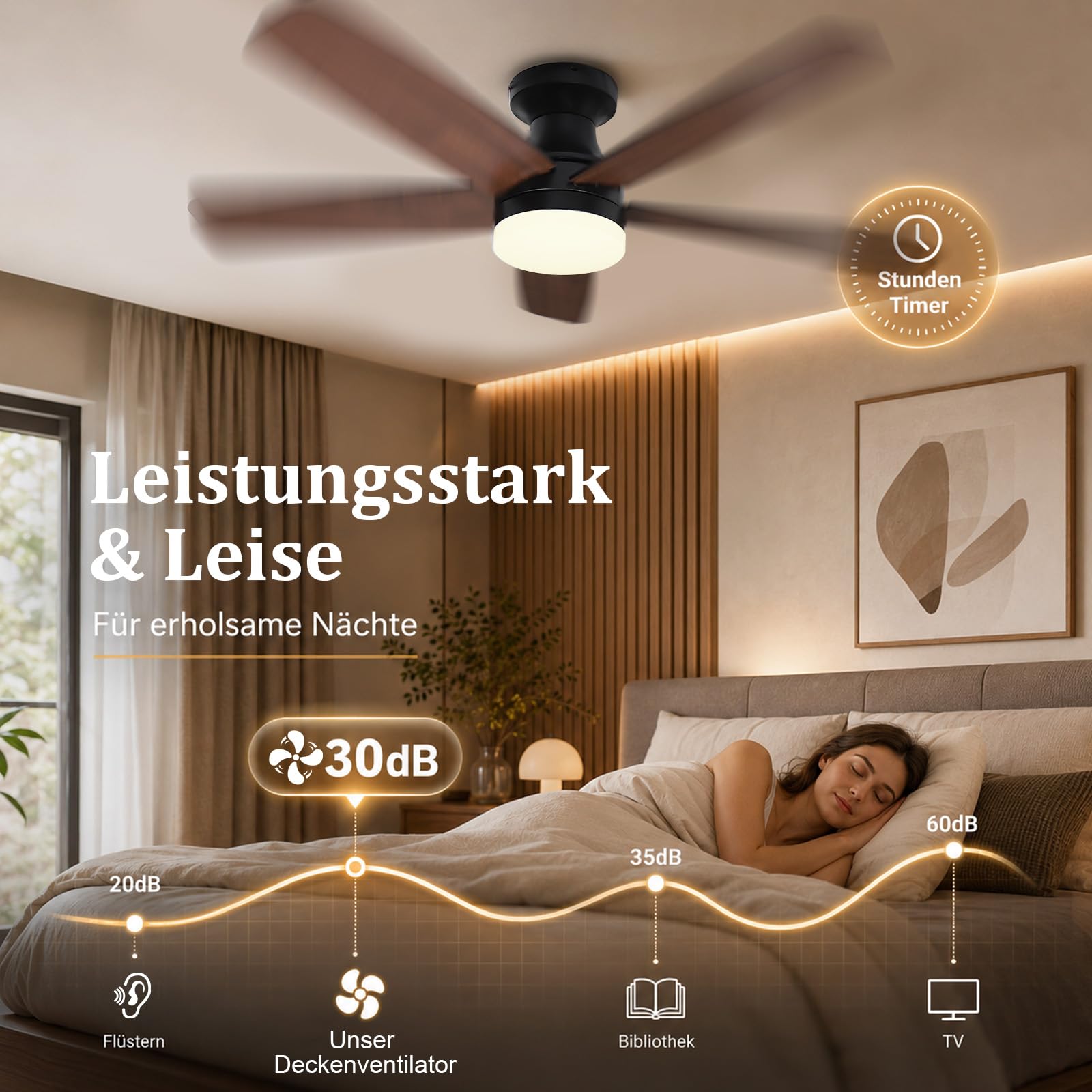 Smarter Deckenventilator mit Beleuchtung 106 cm, App & Fernbedienung, 3 Farbtemperaturen, 6 Stufen, Reversible Flügel, 30dB Leiser DC Motor DeckenleuchteDimmbare LED, für Schlafzimmer & Wohnzimmer