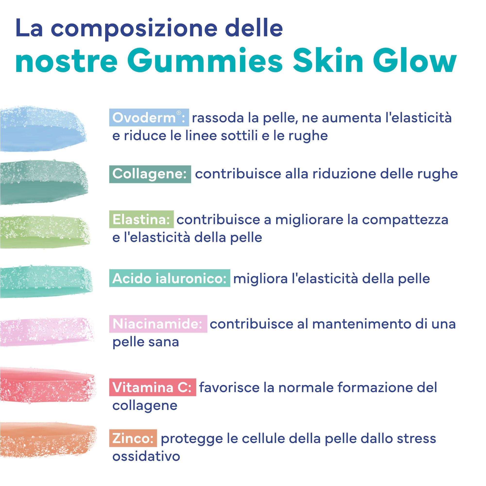 UPSA x Nourished Collagen Skin Glow, con Niacinamide 60 Gummies, Bipacco | Integratore Alimentare con Ovoderm, Niacinamide e Vitamina C, Caramelle Gommose Gusto Frutta, Senza Zucchero, Vegetariano