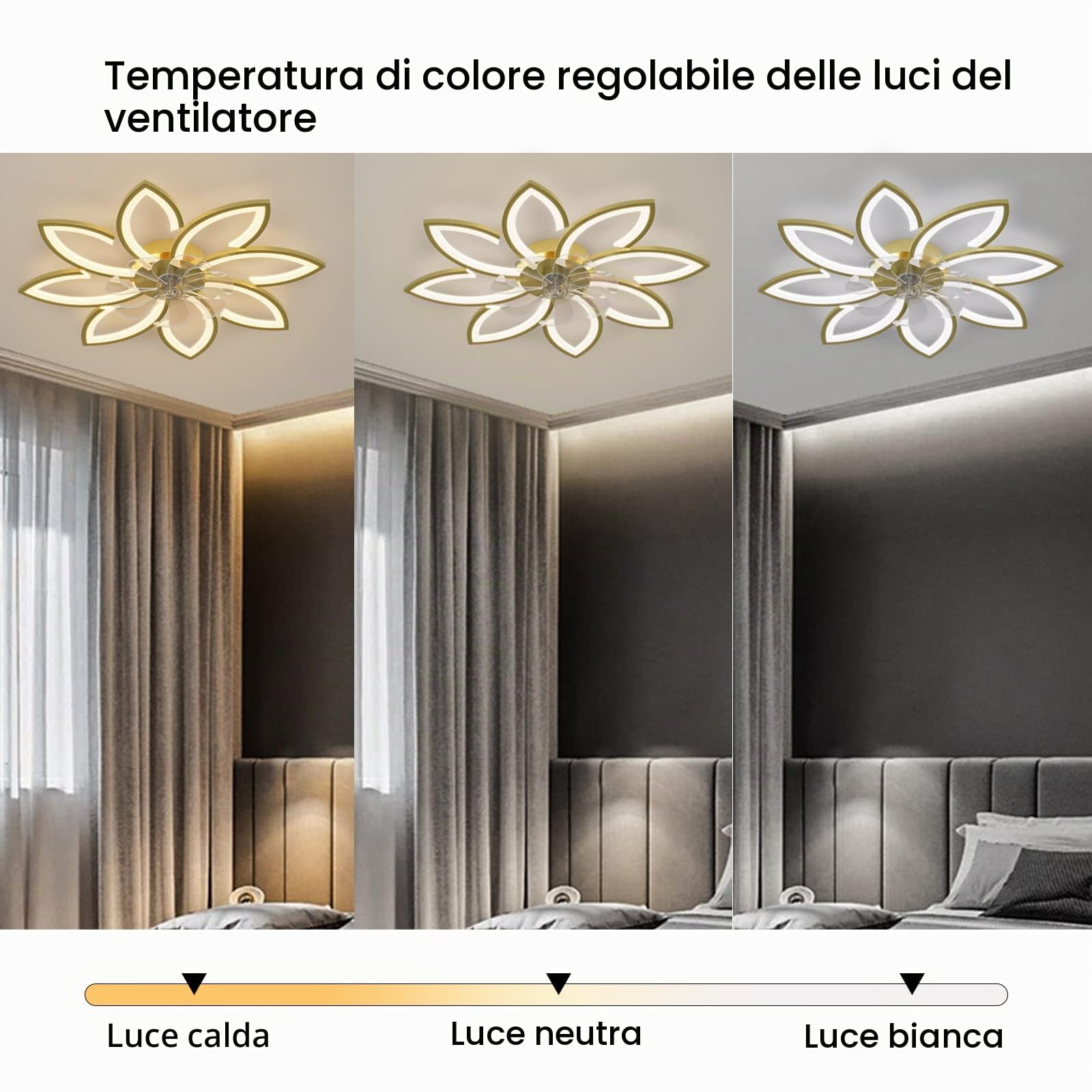 Ventilatore da soffitto a LED con illuminazione, lampada a sospensione dimmerabile 90W con ventilatore, ventilatore da soffitto silenzioso con luce, per soggiorno camera da letto oro, 8 Köpfe 90x15cm