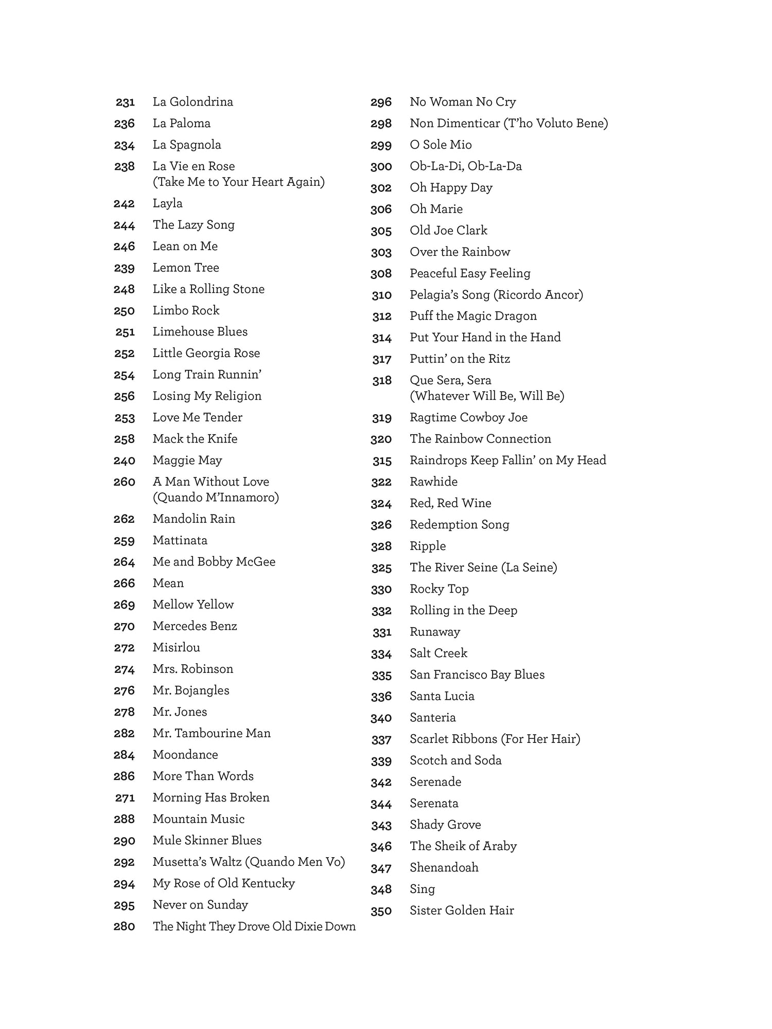 Hal Leonard Mandolin Fake Book: 300 Songs