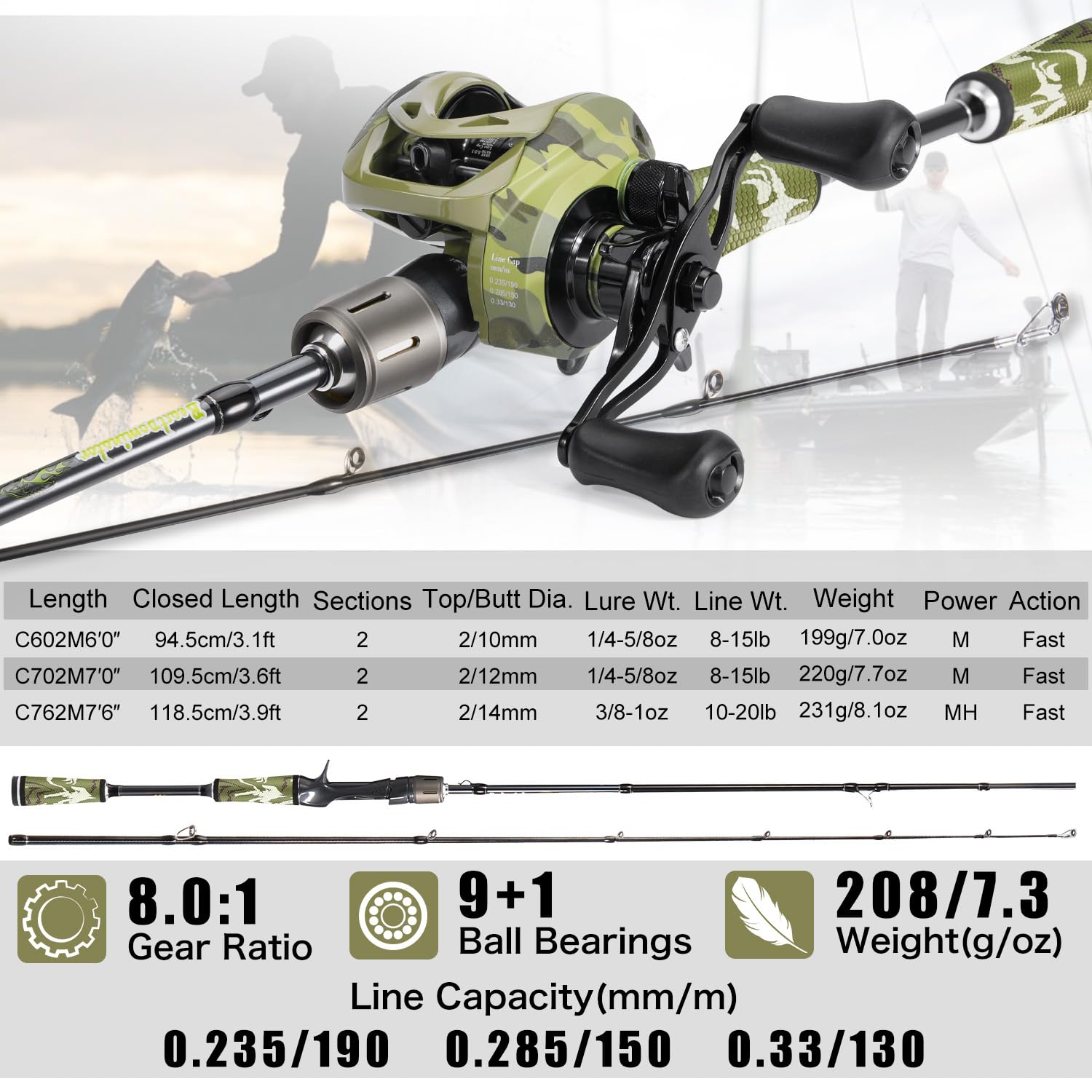 Sougayilang Baitcaster Combo, 30 ton + 24 tony, grafitowy, 2-częściowy odlew wędkarski, uchwyt superpolimerowy, uchwyt na haczyki w stylu "S" z kołowrotkiem moro