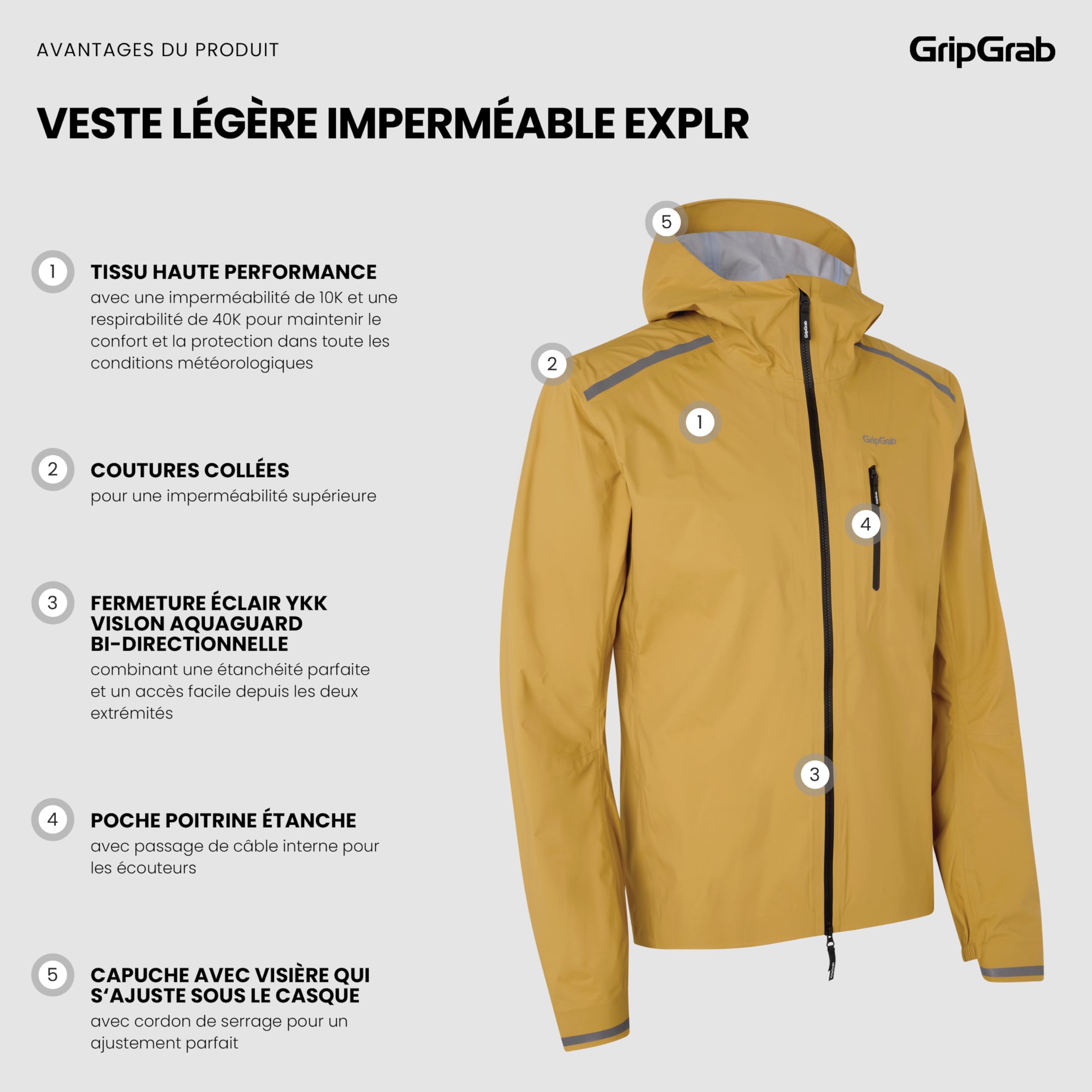 GripGrab Veste Légère Imperméable EXPLR Protection contre la Plui pour Cyclistes Vélo