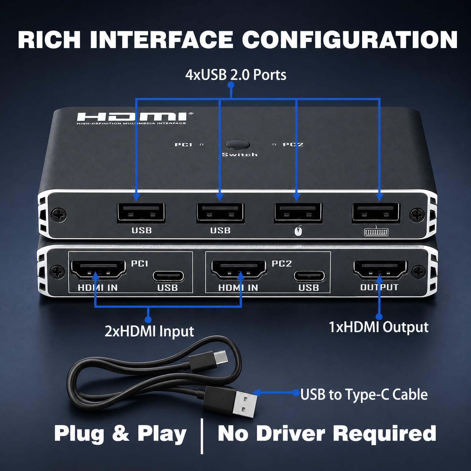 Przełącznik KVM HDMI 2 Komputery 1 Monitor 4K 60Hz USB-A Dla Win/Mac/Linux | Plug&Play, porty USB 2.0, kompatybilność z systemami Windows/Mac/Linux, idealne do gier i pracy zdalnej, stabilne i trwałe
