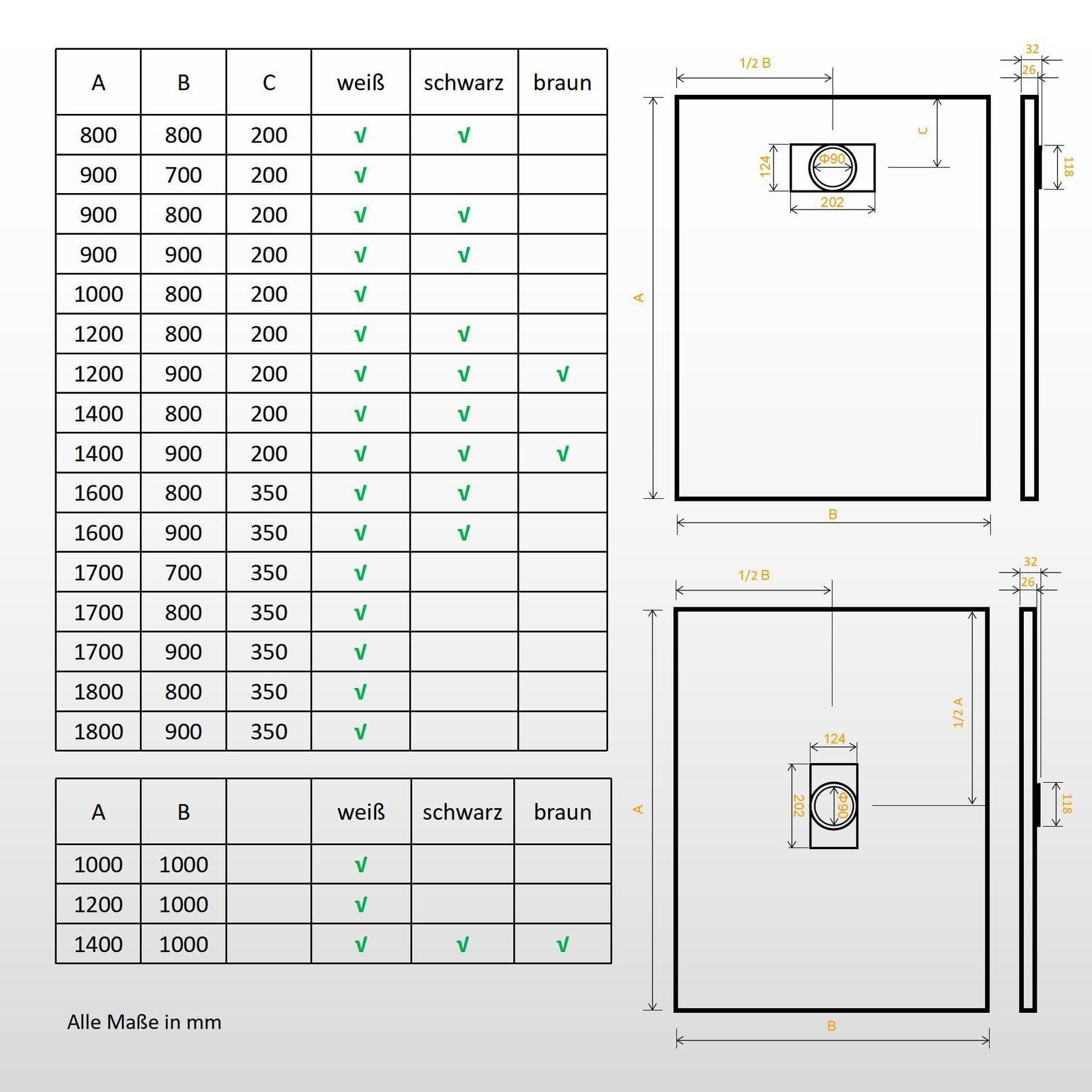 WITEN&NOCK SMC Duschwanne 170x80cm weiß Antirutsch Höhe 32mm inkl. Siphon | Superflach Duschtasse Steinoptik inkl. Edelstahl-Abflussrinne & Ø 90 mm Ablaufgarnitur, bruchfest, zuschneidbar, hygienisch