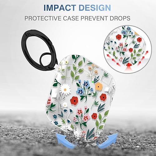 Vista 2 de Maxjoy for AirPods 2nd Generation Case, Unique Design Hard Protective Shockproof Airpods Case Cover with Keychain Compatible with Apple AirPods Sea