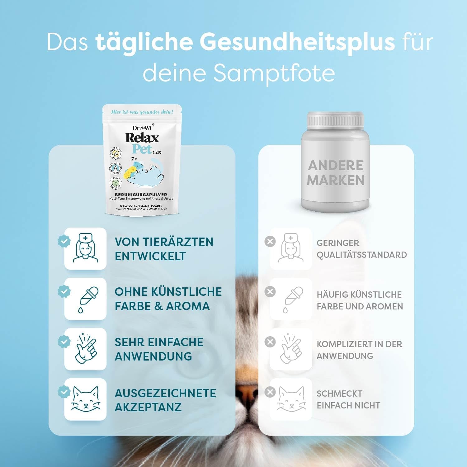 Dr. SAM Premium Anti-Stresspulver für Katzen - RelaxPet als natürliches Beruhigungsmittel für Entspannung bei Angst & Stress - Ruhe bei Reisen und Feiern - hochdosiert - 45g