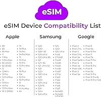 Vista 5 de SpeedTalk Mobile Plan de pago inalámbrico prepago de $5 para teléfonos inteligentes y teléfonos celulares 5G 4G LTE 100 conversaciones, 100