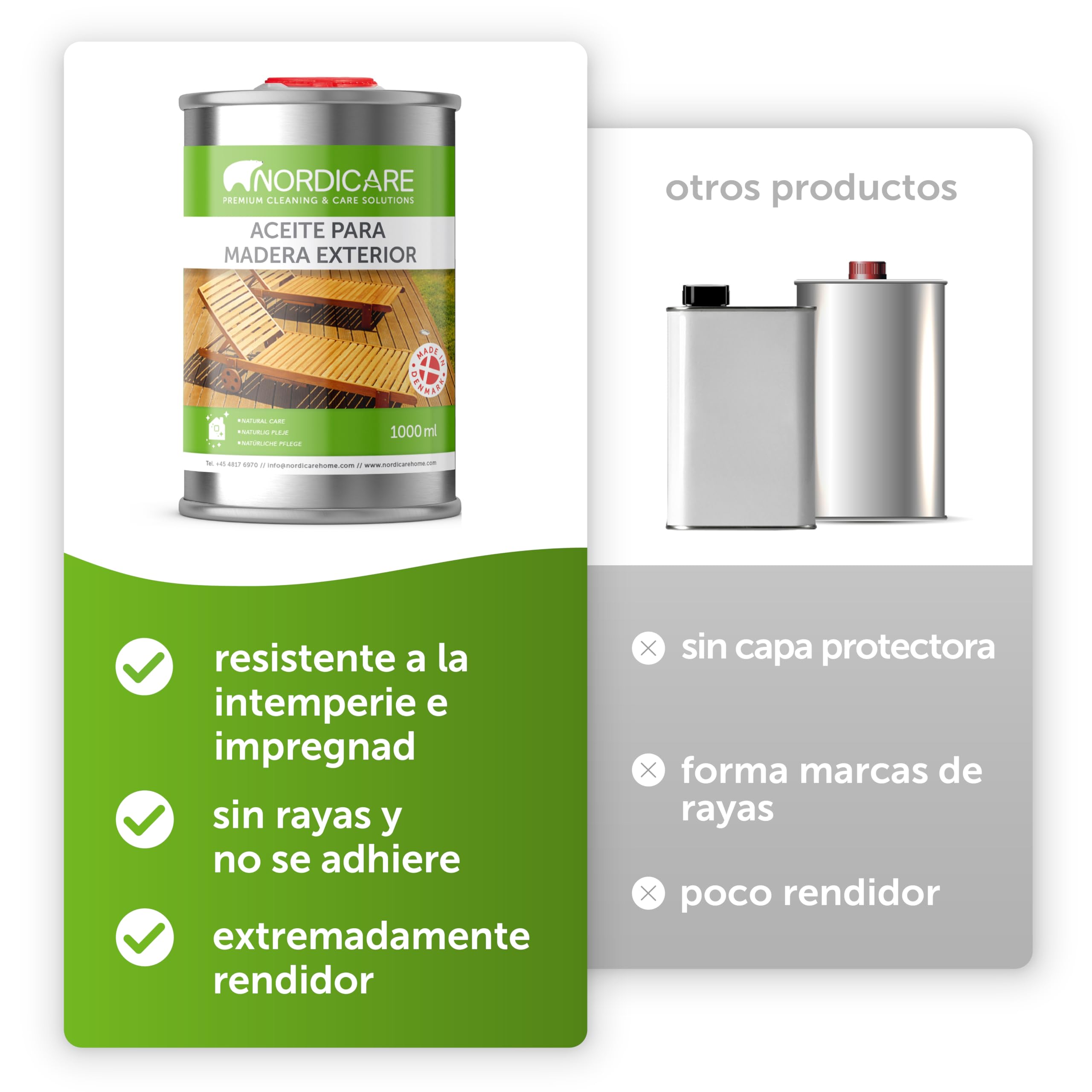 Nordicare Aceite para madera exterior [1L] Aceite para teca, roble, acacia o alerce | Aceite para la protección de la madera en exteriores | Aceite de teca para muebles de jardín